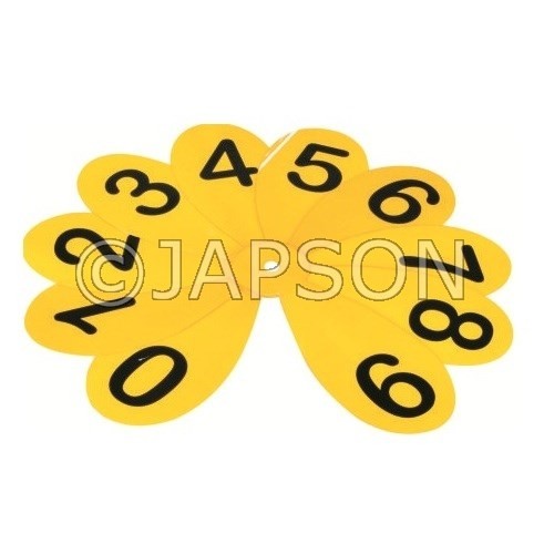 Number Fins for School Maths Lab