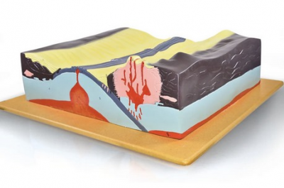 PLATE TECTONICS MODEL